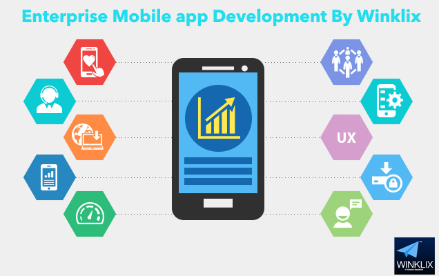 enterprise mobile app development company