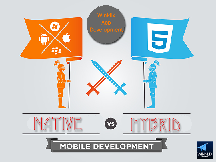 native vs hybrid app development