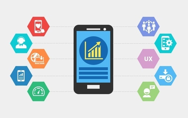 why company outsource mobile app development projects