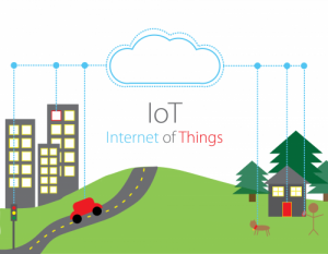 iot app developer