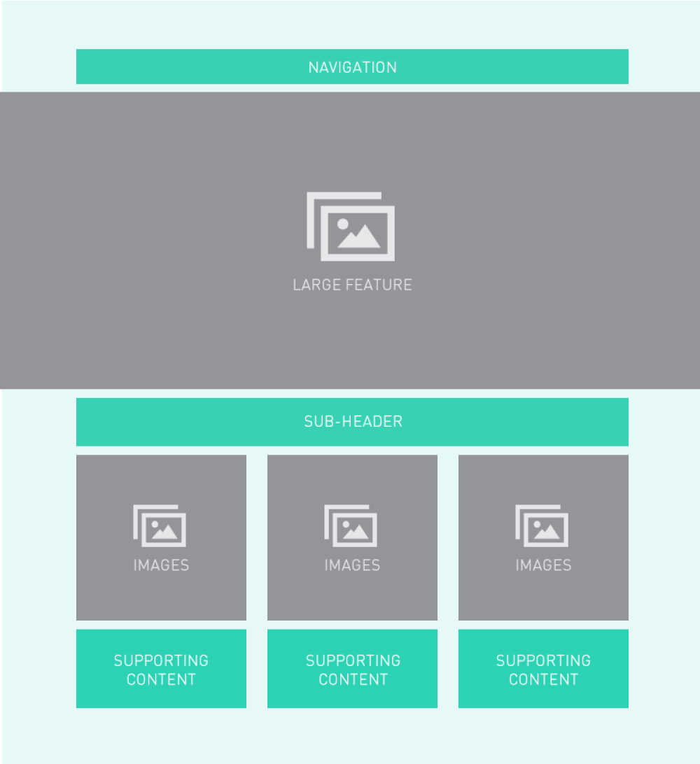 css optimisation