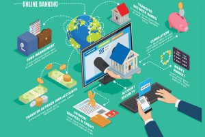 banking sector app development