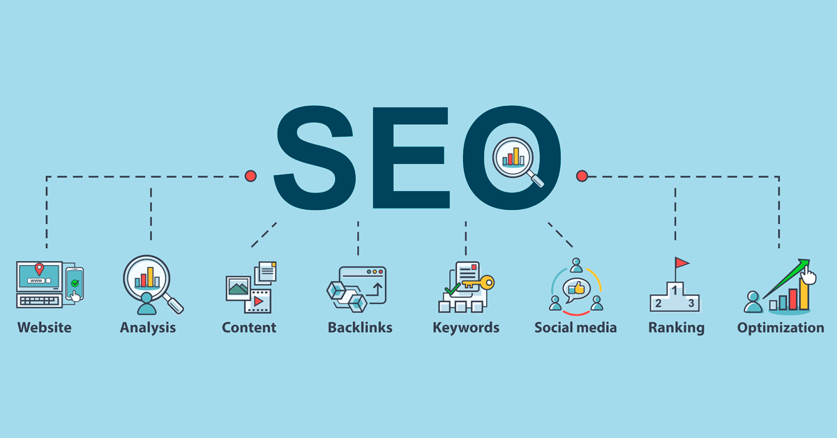 Benefits of Search Engine Marketing for Your Business