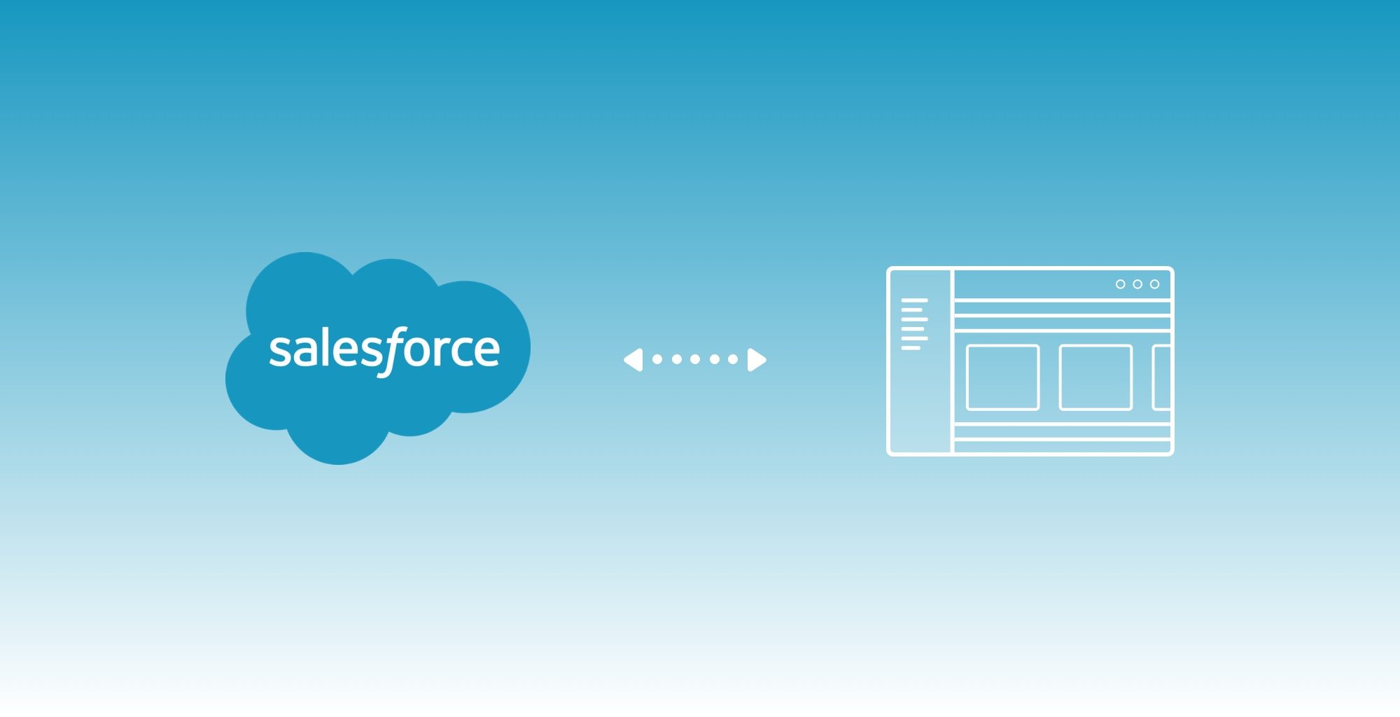 How API works in Salesforce ?