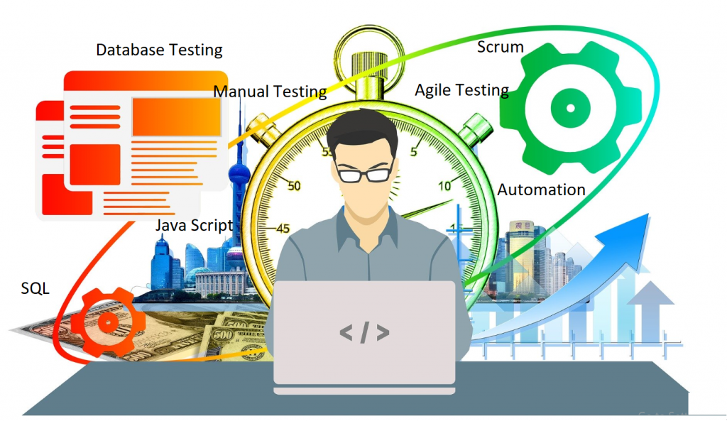 Introducing Full Stack Quality Assurance