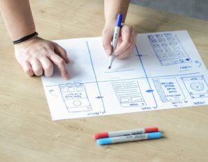 Cost & Timeline Involved To Build Prototype For App