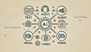 The Rise of Multimodal AI: Understanding Data Beyond Text