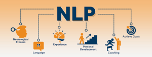 The Evolution of Natural Language Processing: Towards More Human-Like Interactions