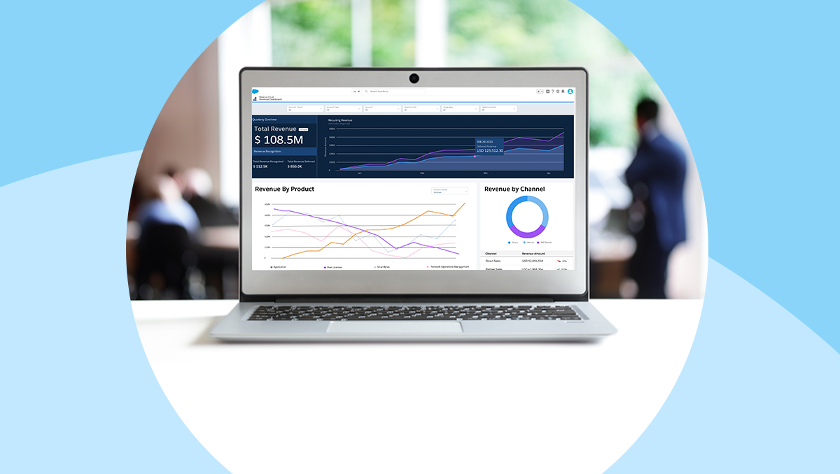 What is Salesforce Revenue Cloud and Why Does Your Business Need It?