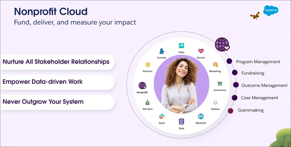 The Power of a Unified Platform: How Salesforce Nonprofit Cloud Connects Your Entire Organization