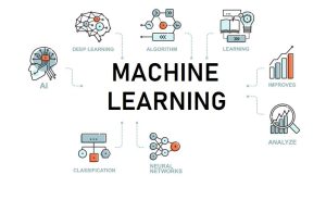 What is Machine Learning (and How Does it Fit into AI)? Demystifying the Relationship Between ML and AI