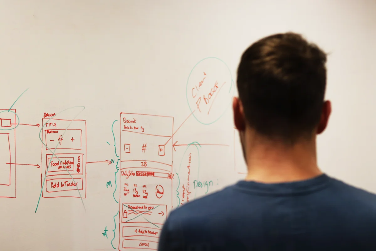 How Custom Software is Driving Digital Transformation in Every Industry