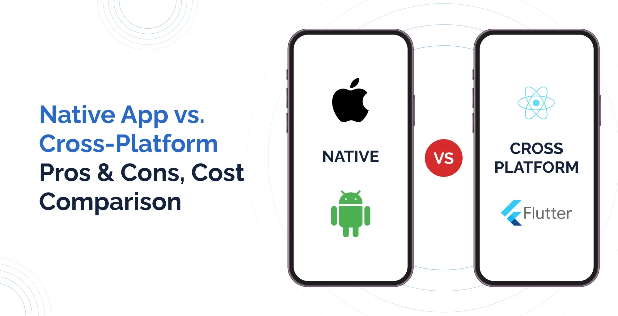 App Development Company in Mumbai: Cross-Platform vs Native App Development