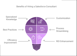 Key Benefits of Hiring a Salesforce Consultant in India
