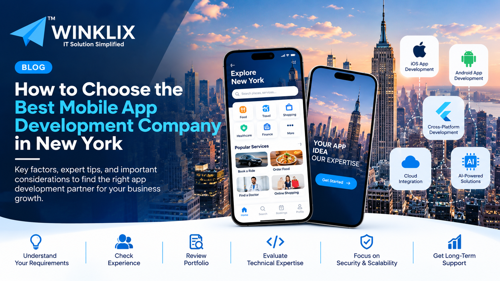 How to Hire Best Mobile App Development Company In New York
